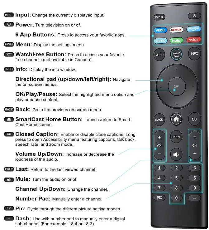 VTINVAN Universal Remote-Control-fig-1
