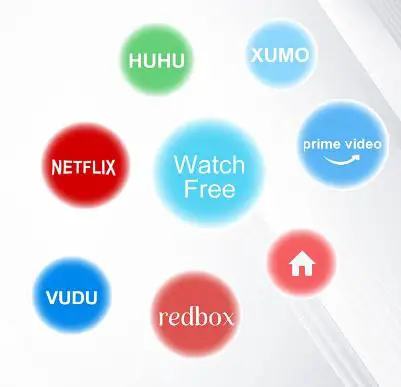 VTINVAN Universal Remote-Control-fig-3