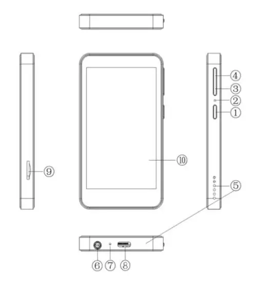 FIG 1 Key Diagram.jpg