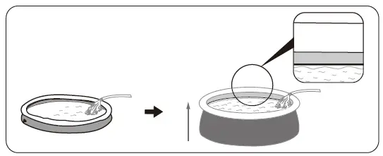 Bestway-15580-Inflatable-Pool-5