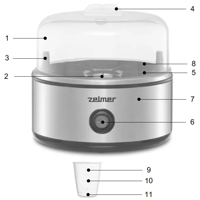 zelmer ZEB1010 Egg Boiler - Description