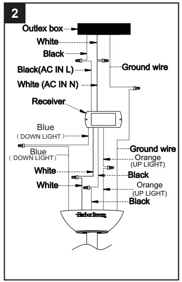 Harbor-Breeze-HTE22025-Brackenridge-Fan-fig-10