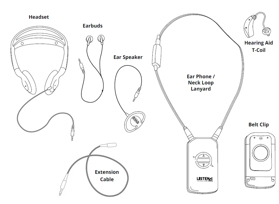 Listen Technologies LR-4200-072 Intelligent DSP RF Receiver-FIG- (1)
