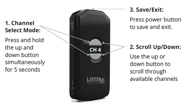 Listen Technologies LR-4200-072 Intelligent DSP RF Receiver-FIG- (10)