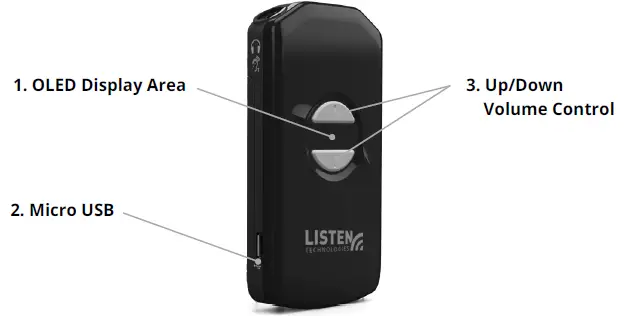 Listen Technologies LR-4200-072 Intelligent DSP RF Receiver-FIG- (2)