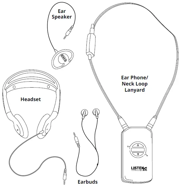 Listen Technologies LR-4200-072 Intelligent DSP RF Receiver-FIG- (7)