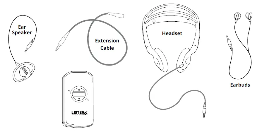 Listen Technologies LR-4200-072 Intelligent DSP RF Receiver-FIG- (8)