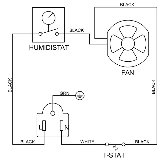 Mounting Plate Trim Dimensions