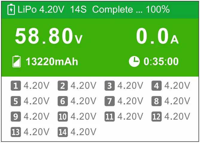 Charging completed (Green)