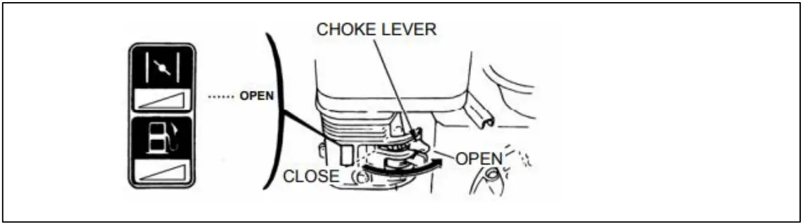 COBRA Fortis 14L Series Lawn Mower - CLOSE’ position