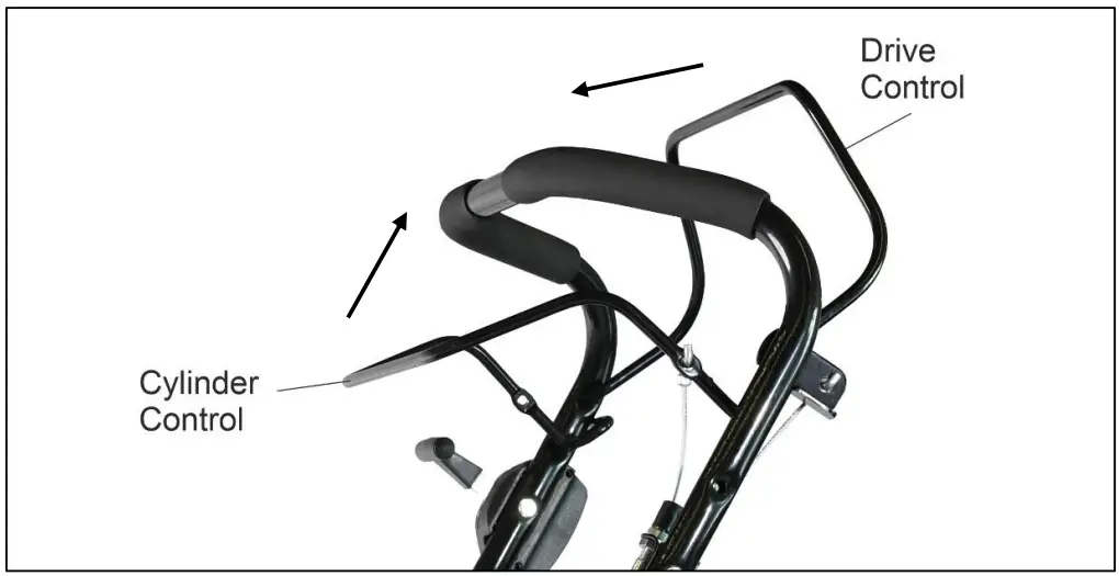 COBRA Fortis 14L Series Lawn Mower - Drive Control