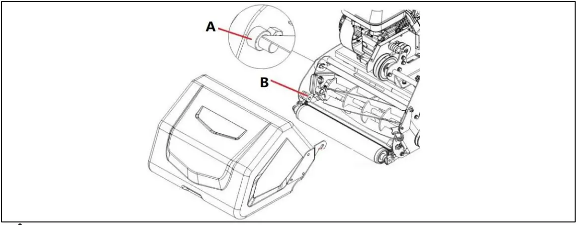 COBRA Fortis 14L Series Lawn Mower - Grass Collector