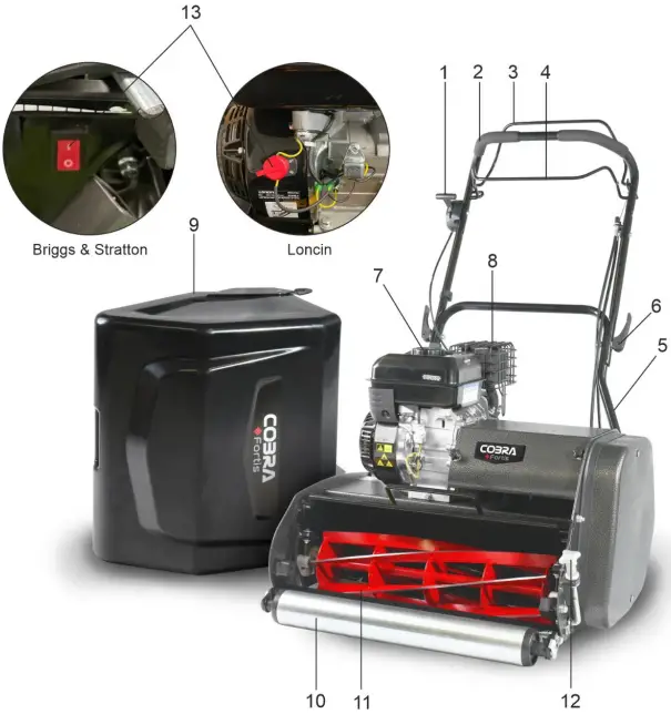 COBRA Fortis 14L Series Lawn Mower - PARTS