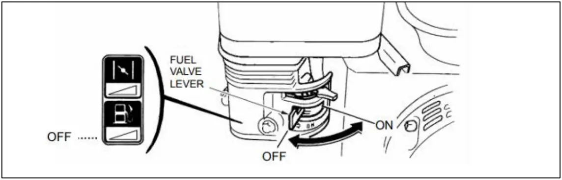 COBRA Fortis 14L Series Lawn Mower - carburetor