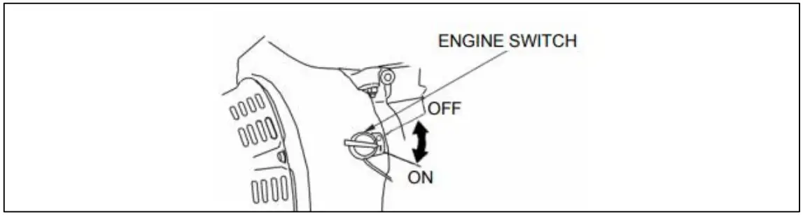 COBRA Fortis 14L Series Lawn Mower - engine switch