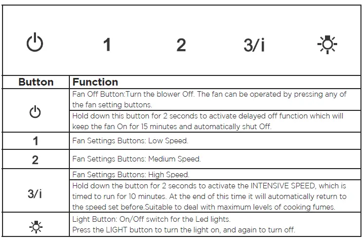 FABER-DAMA30SSV2-30-Inch-Pyramid-Wall-Hood-FIG-34