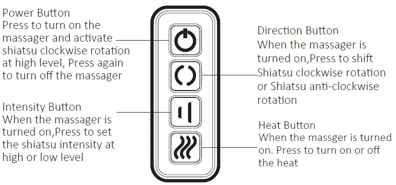 COMFIER-CF-6302GN-Neck-and-Shoulder-Shiatsu-Massager-with-Heat-FIG-3