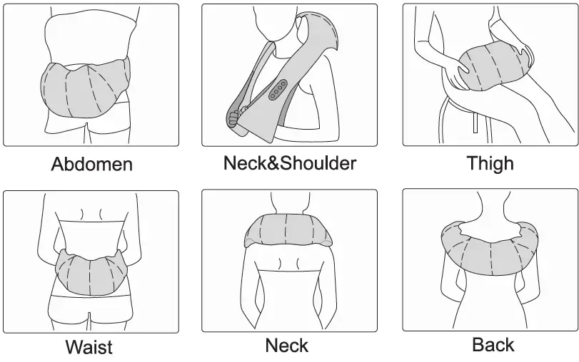 COMFIER-CF-6302GN-Neck-and-Shoulder-Shiatsu-Massager-with-Heat-FIG-4