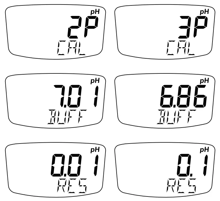HANNA instruments HI9810442 Wireless pH Tester for Leather and Paper - LCD display 2