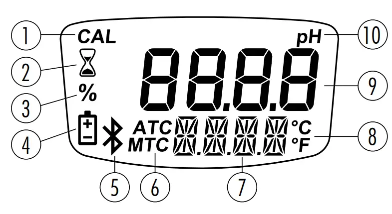 HANNA instruments HI9810442 Wireless pH Tester for Leather and Paper - LCD display