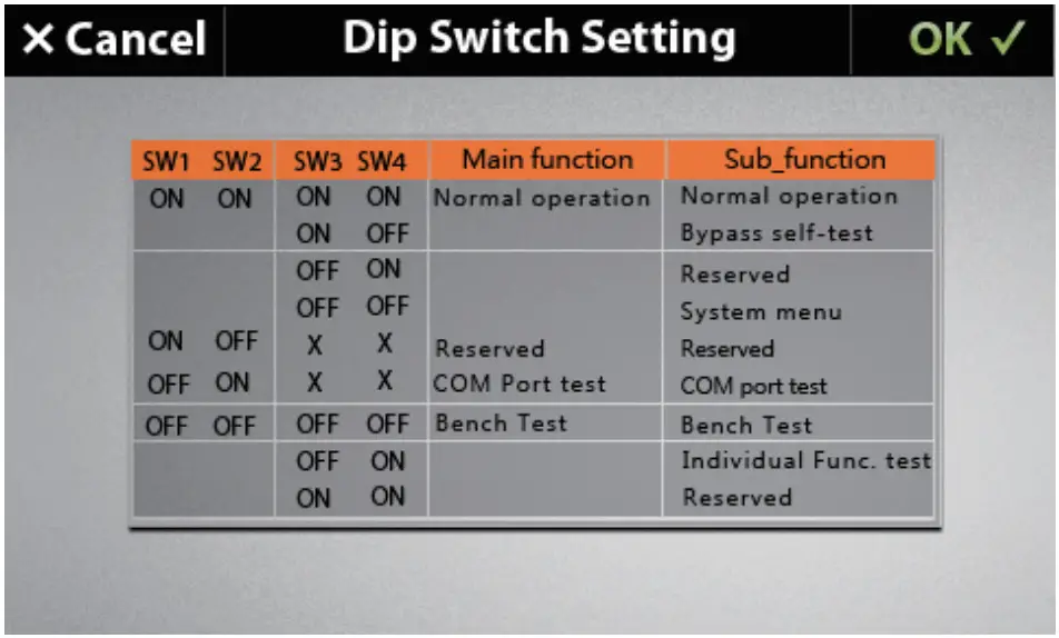 NOVAKON P04 4.3 Inch HMI Intelligent IIoT Gateway - Menu Screen 10