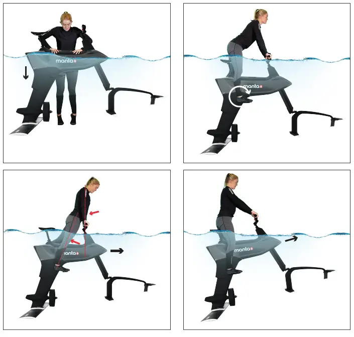 000124-1 SL3 Hydrofoiler 9