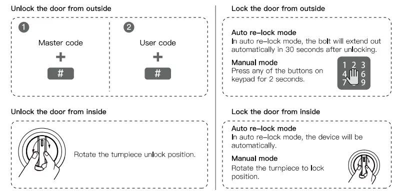 Kaadas-KA20012-Smart-Door-Lock-fig-21