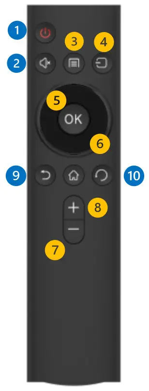 Legamaster PANORAMA Touch Monitor Touchscreen Display - remot control