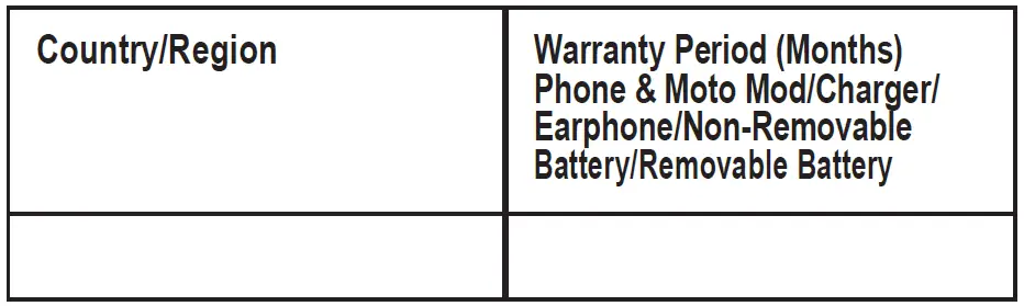 motorola-XT2331-1-Smartphone-fig- (4)