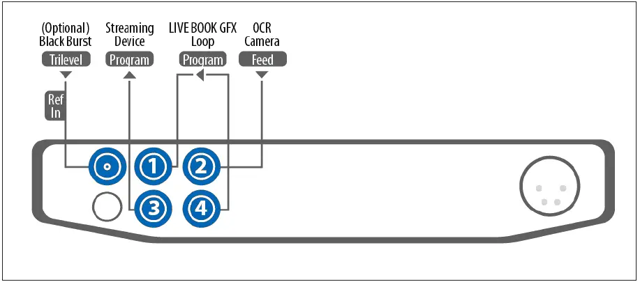 Daktronics LiveBook GFX SDI-NDI-LE Laptop 06