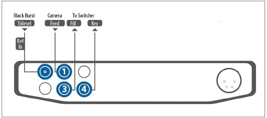 Daktronics LiveBook GFX SDI-NDI-LE Laptop 07