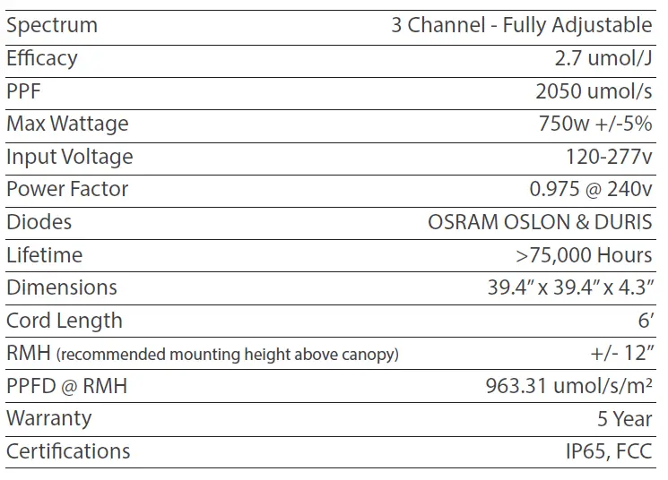 KIND LED X2 Professional LED Grow Light 6