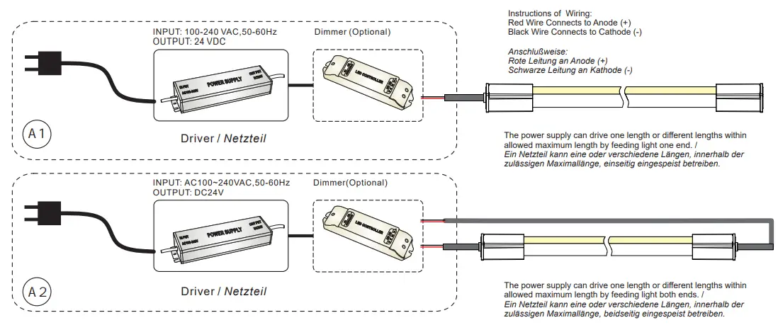 PROLED-L37430x2G Flex-Tube-Side-View-3w-Mono-2g-34