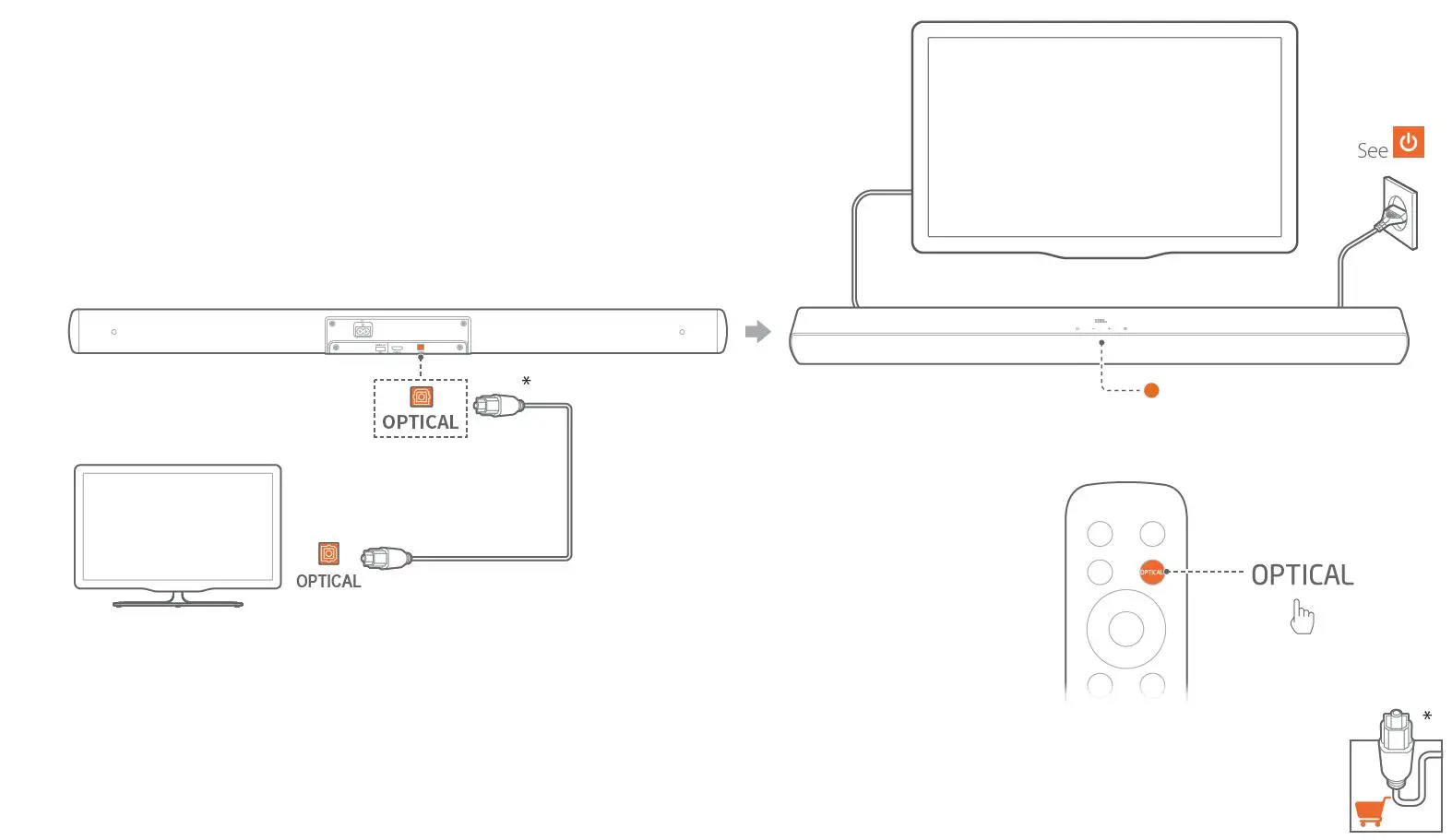 JBL-Cinema-SB270-Dolby-Digital-Wireless-Subwoofer- (4)