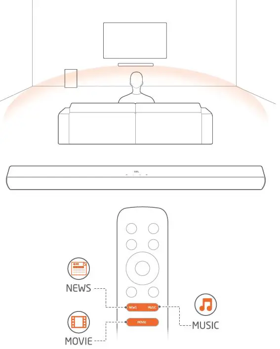JBL-Cinema-SB270-Dolby-Digital-Wireless-Subwoofer- (6)