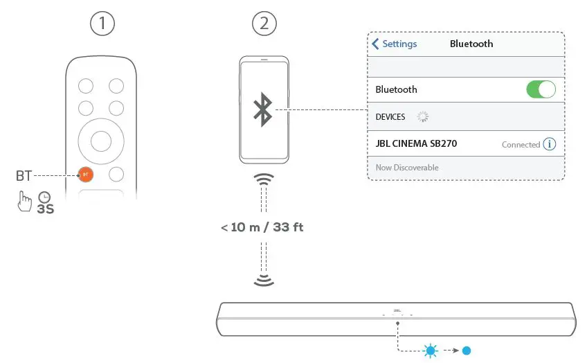 JBL-Cinema-SB270-Dolby-Digital-Wireless-Subwoofer- (8)