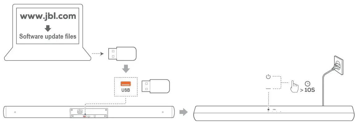 JBL-Cinema-SB270-Dolby-Digital-Wireless-Subwoofer- (9)