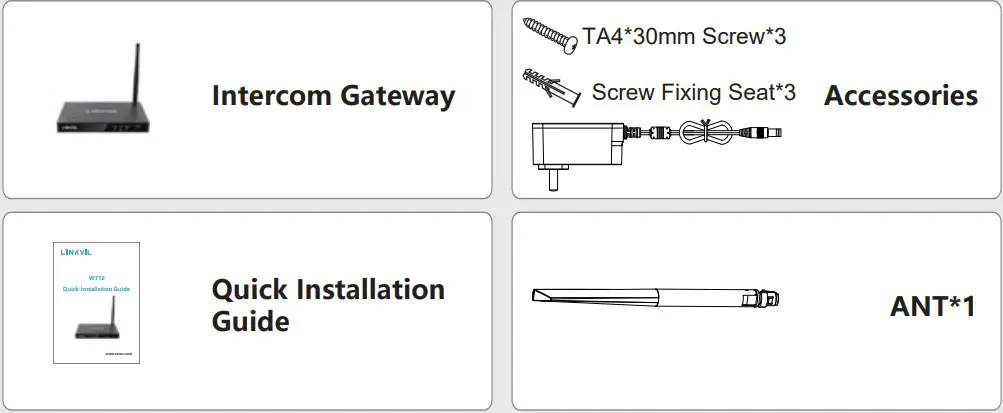 Fanvil W712 Linkvil RoIP Gateway - Package contents