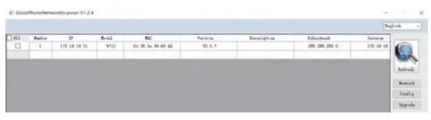 Fanvil W712 Linkvil RoIP Gateway - ip adress