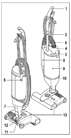 KARCHER-CV-300-Commercial-Dual-Motor-Upright-FIG-1