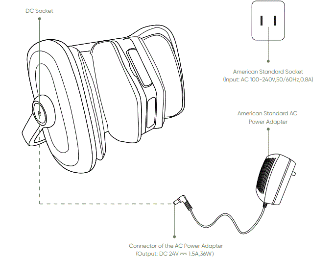 bonoch-FL-0005-Foot-Massager-fig-2