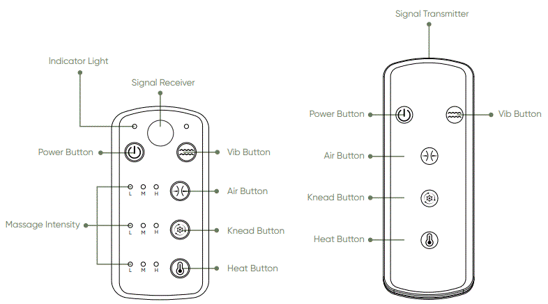 bonoch-FL-0005-Foot-Massager-fig-3
