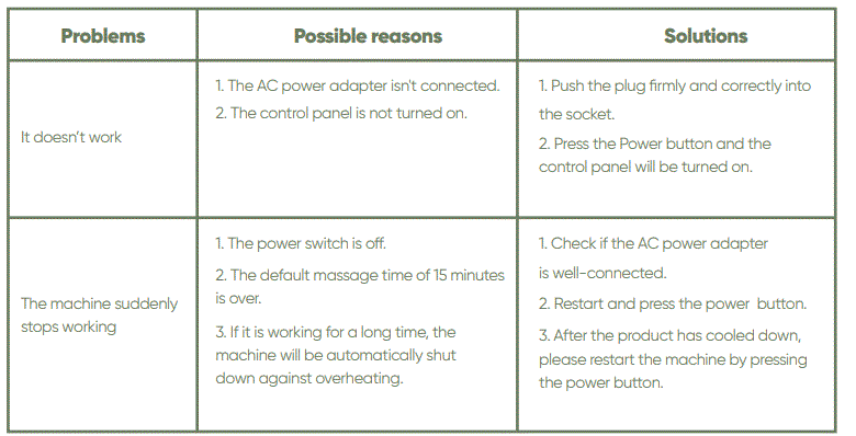 bonoch-FL-0005-Foot-Massager-fig-9