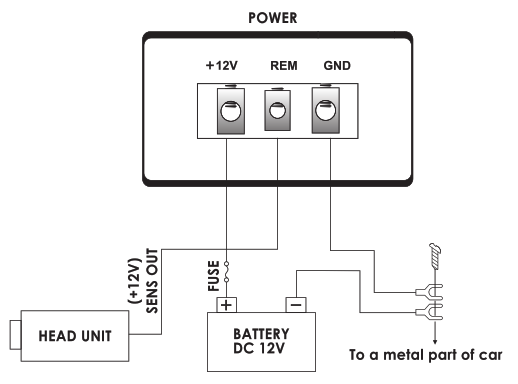 Nakamichi NGO D900 1 car Stereo Amplifier - fig 5
