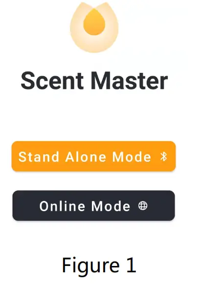 BXAROMA X-500 Ceiling Installation Scent Diffuser - figure5