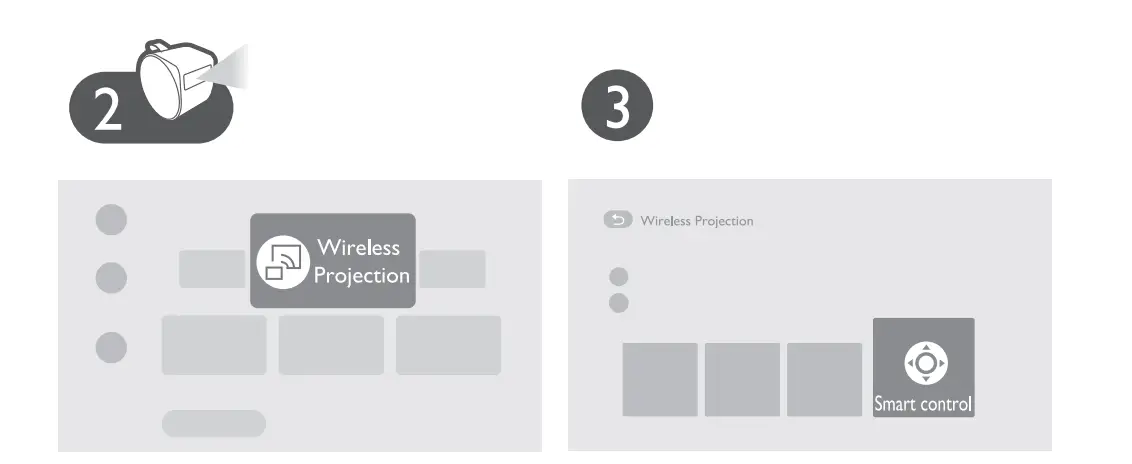 Using your phone as remote control
(Smart Control)