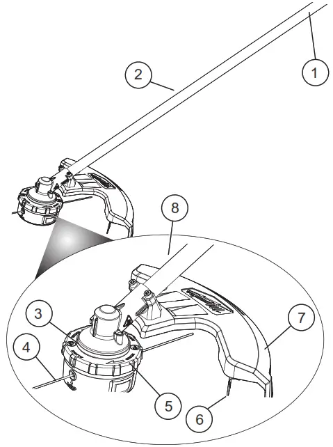 milwaukee 49-16-2717 M18 Fuel String Trimmer - FUNCTIONAL DESCRIPTION