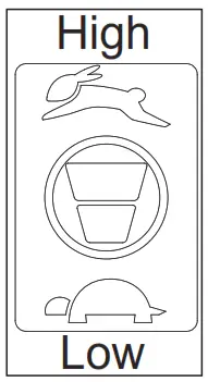 milwaukee 49-16-2717 M18 Fuel String Trimmer - control button