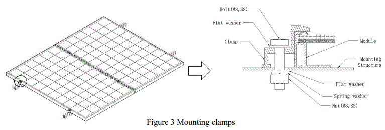 3TW-solar-energy-Co-Ltd-TW540MBAP-144-D-Bifacial-Module-fig-13