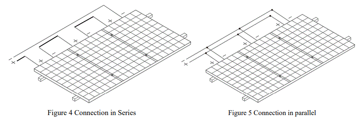 3TW-solar-energy-Co-Ltd-TW540MBAP-144-D-Bifacial-Module-fig-14